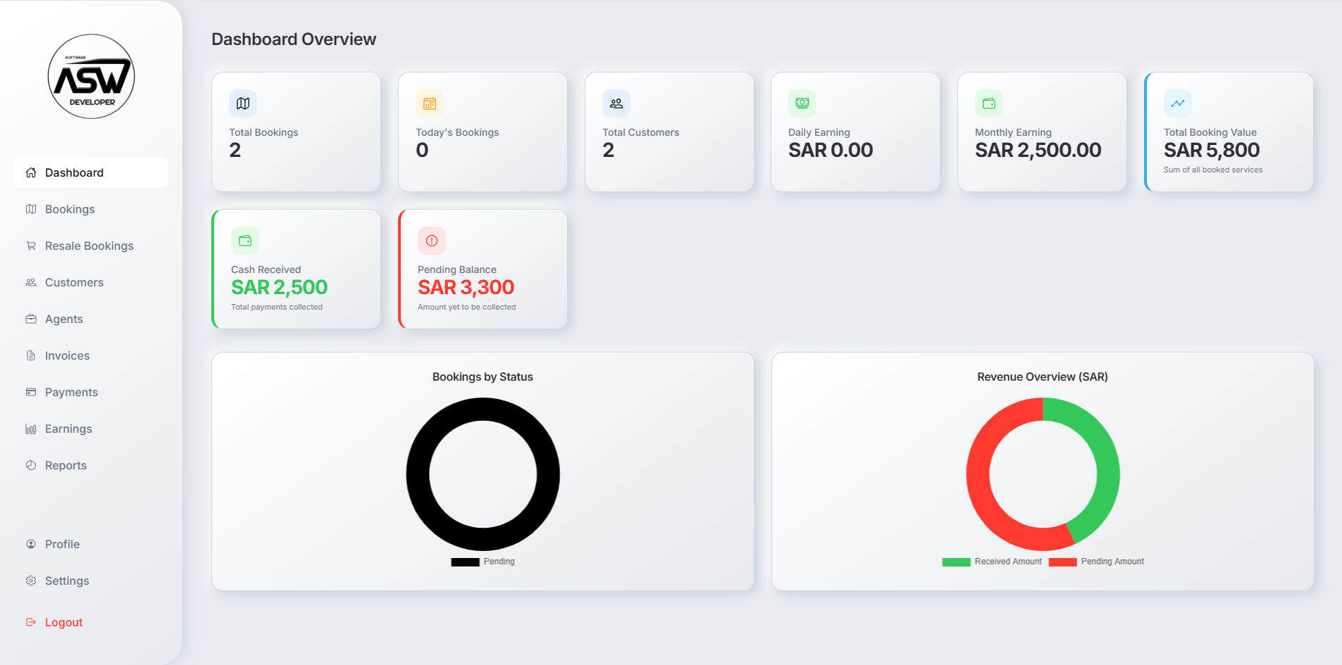 Transport Fleet UI